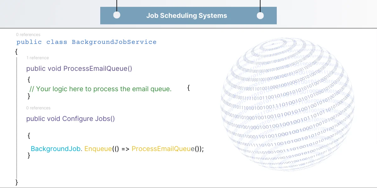 Job Scheduling Systems 